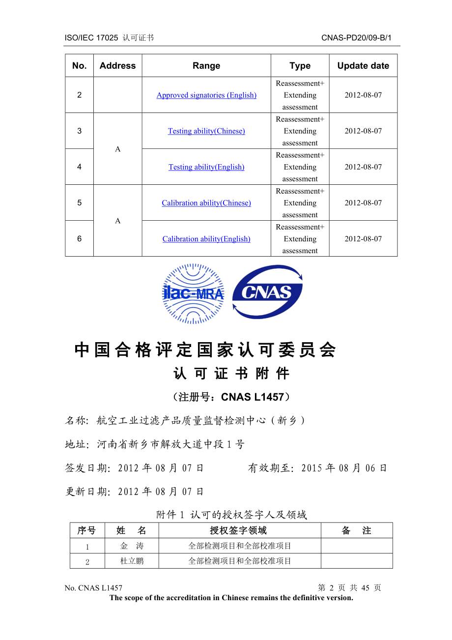 航空工业过滤产品质量监督检测中心(新乡)认可证书.docx_第2页