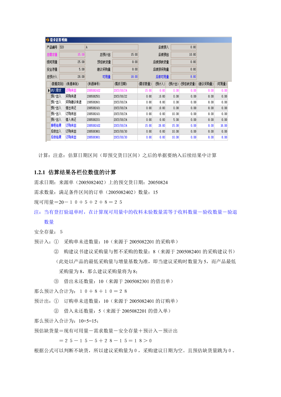 正航管理软件案例二：采购需求估算1.docx_第3页