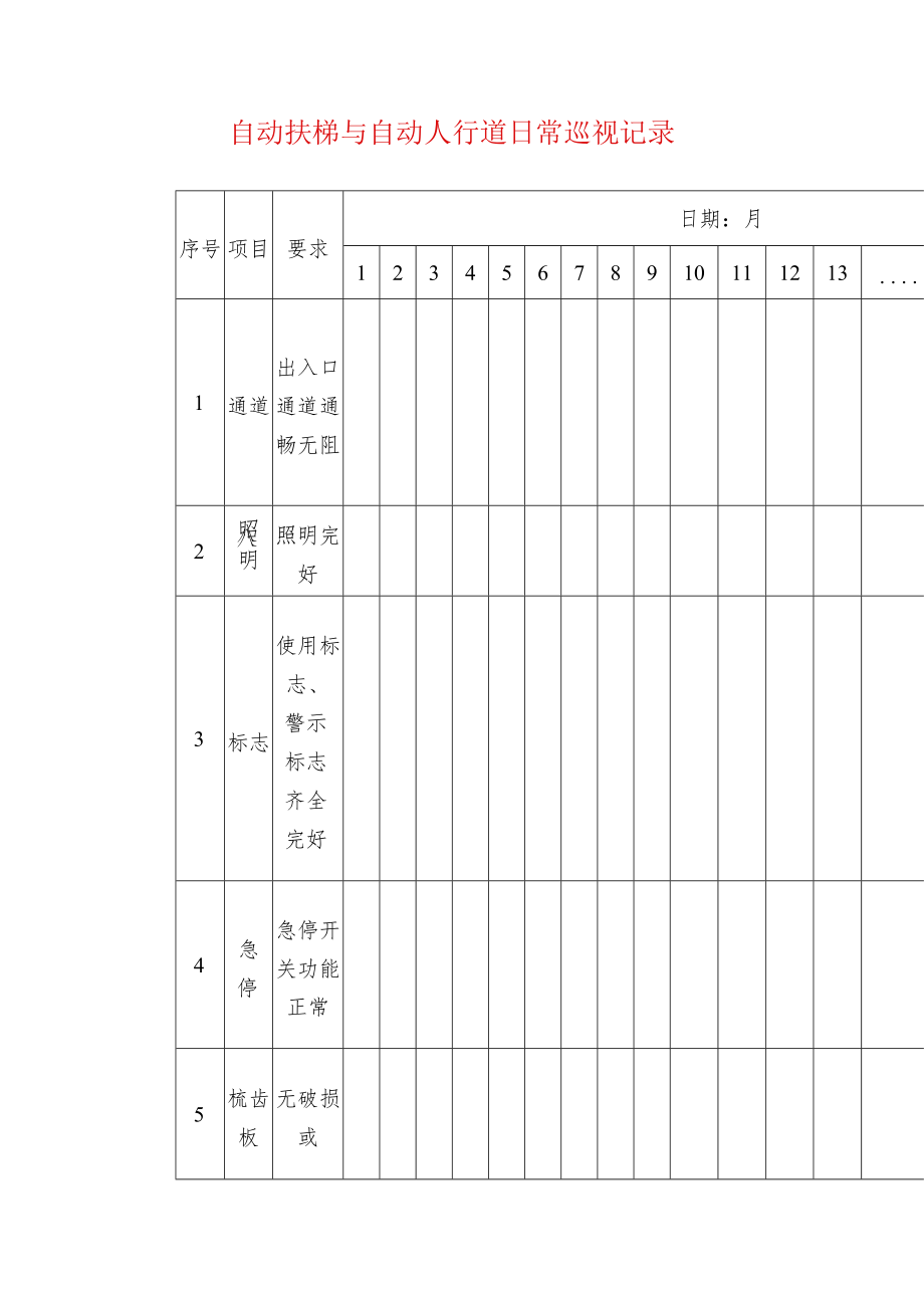 自动扶梯与自动人行道日常巡视记录.docx_第1页
