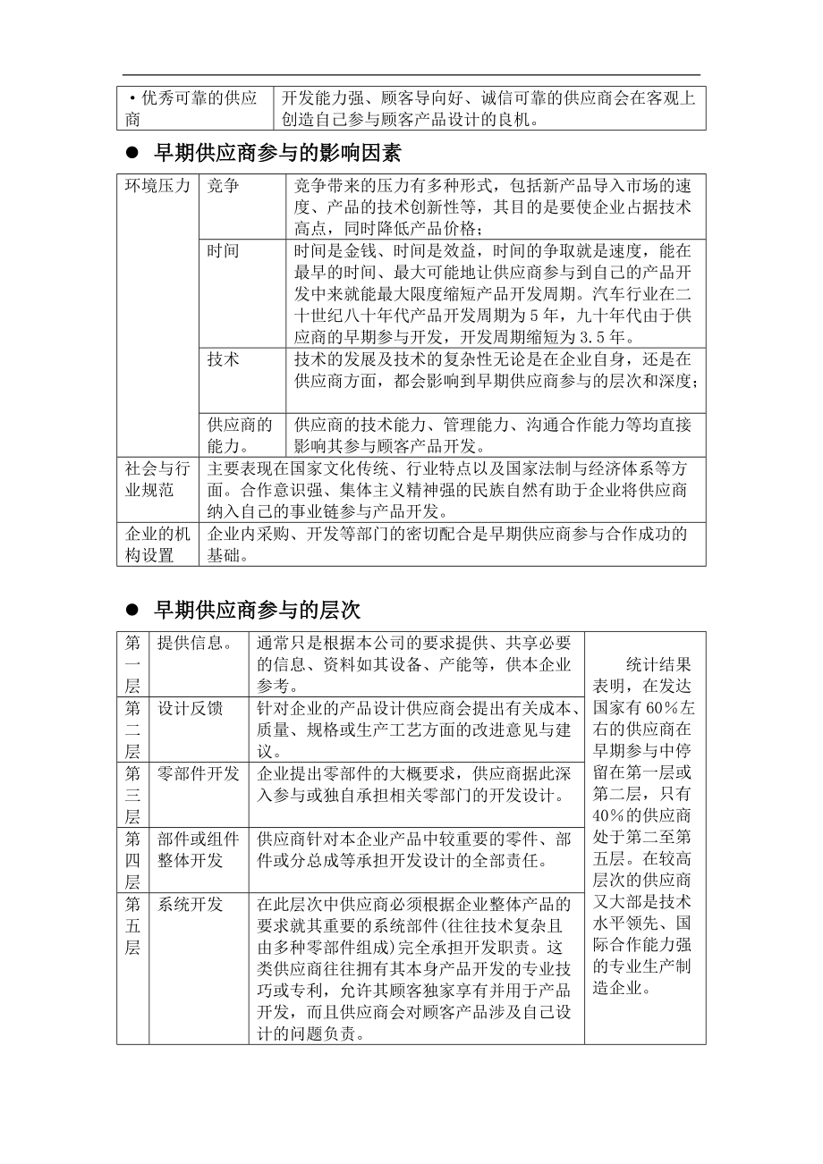 采购与开发的发展方向.docx_第3页