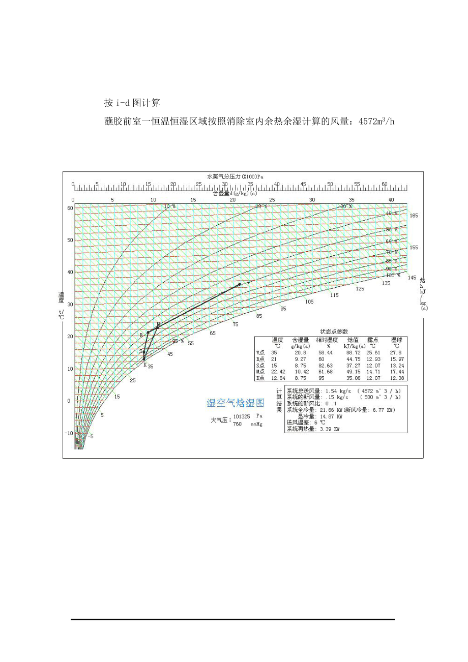 某胶囊公司主厂房净化空调设计.docx_第3页