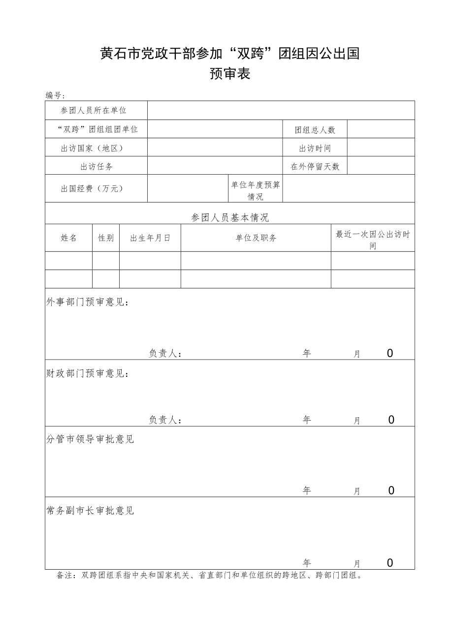 因公临时出国任务和预算审批意见表.docx_第1页