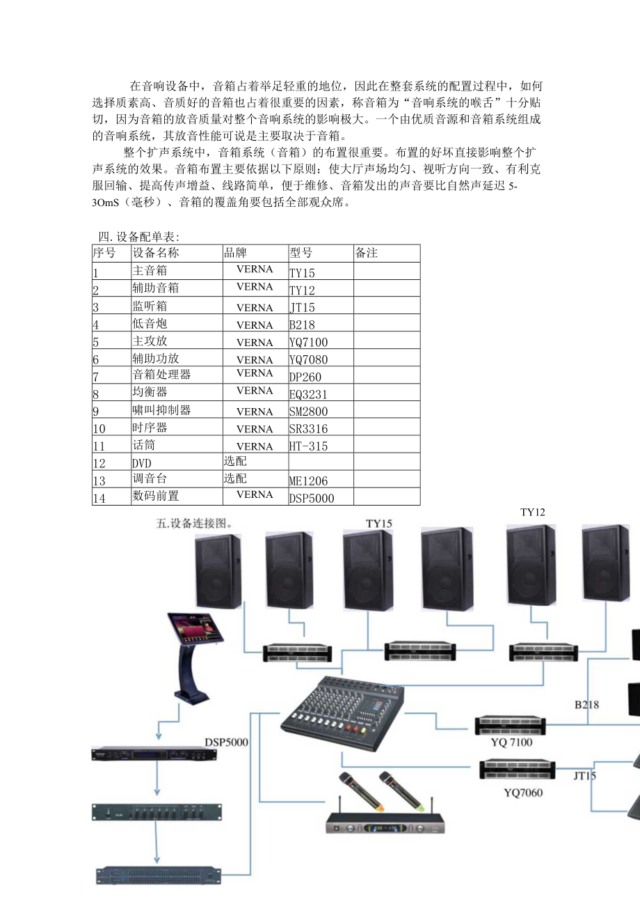 舞厅音响设计方案.docx_第2页