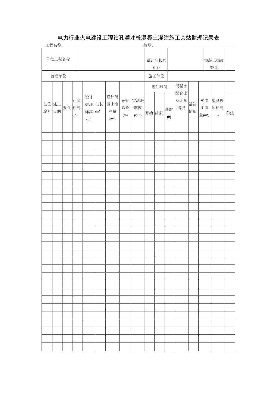 电力行业火电建设工程钻孔灌注桩混凝土灌注施工旁站监理记录表.docx_第1页