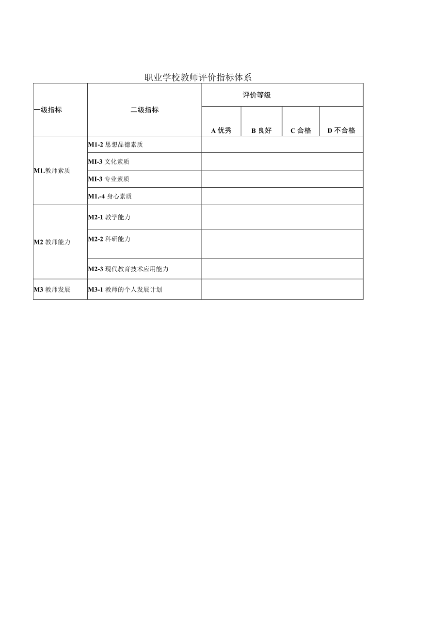 职业学校教师评价指标体系.docx_第1页