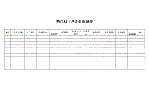 药包材生产企业调研表.docx