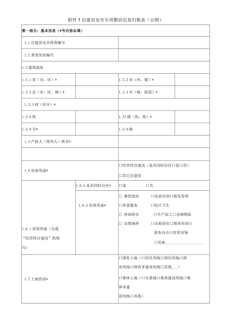 自建房安全专项整治信息归集表示例.docx_第1页