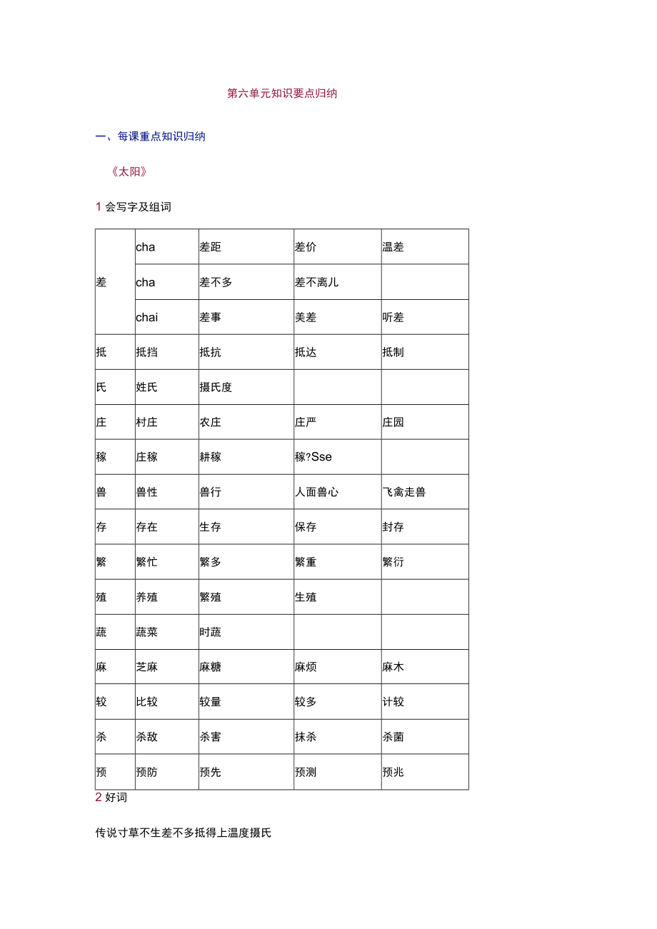 第六单元知识要点归纳.docx_第1页