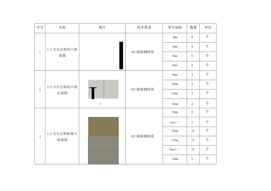 第五章供货需求.docx_第2页