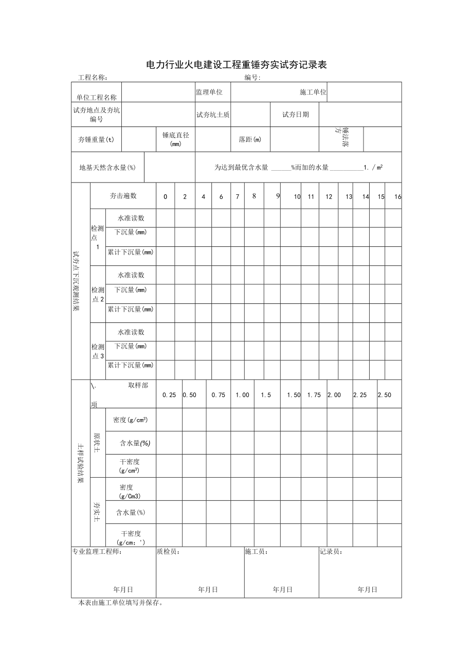 电力行业火电建设工程重锤夯实试夯记录表.docx_第1页