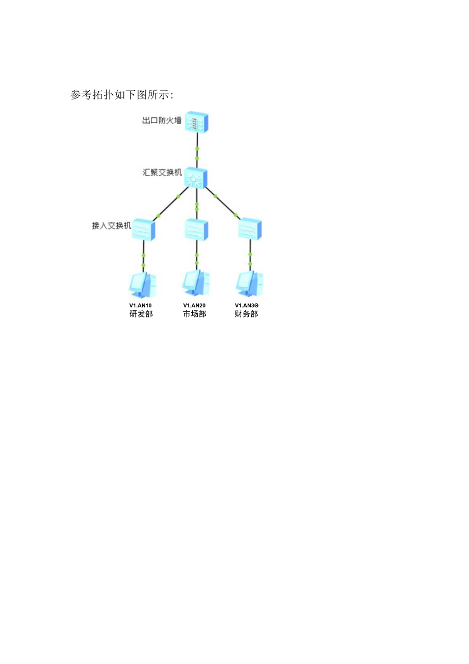 网络管理与维护课后习题参考答案.docx_第3页