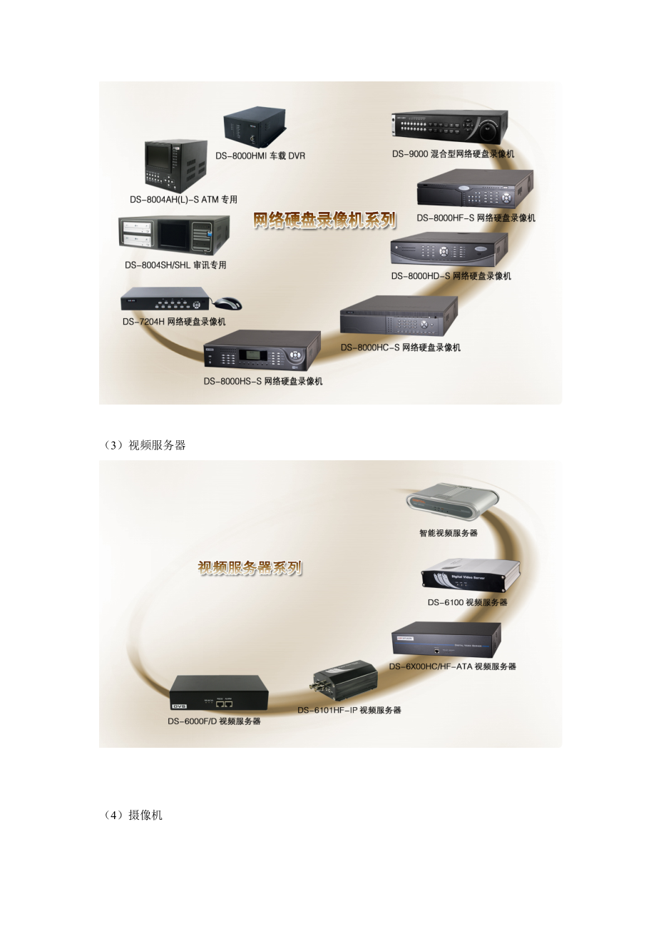 监控系列产品在行业中的应用.docx_第3页