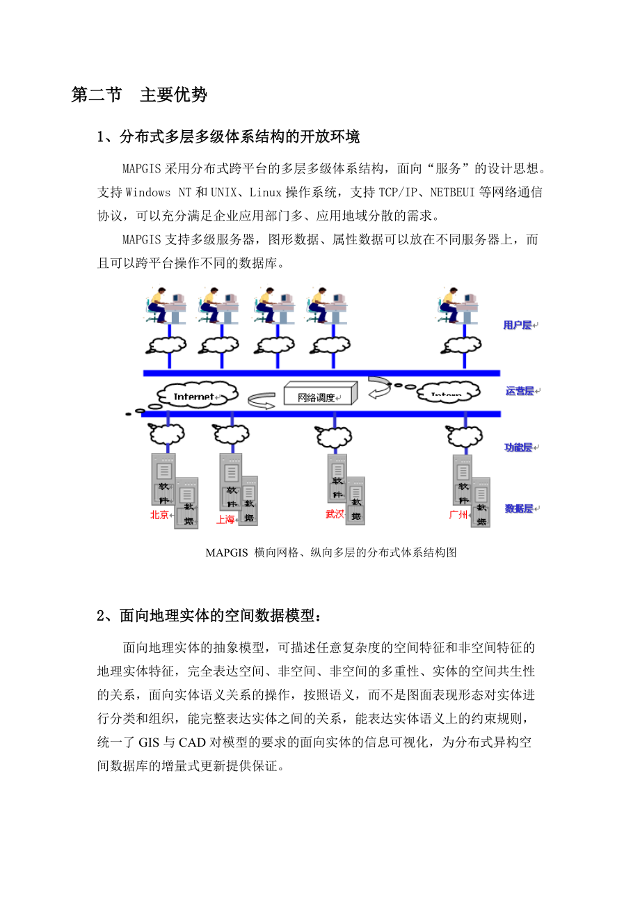 浅析MAPGIS平台软件产品技术优势.docx_第2页