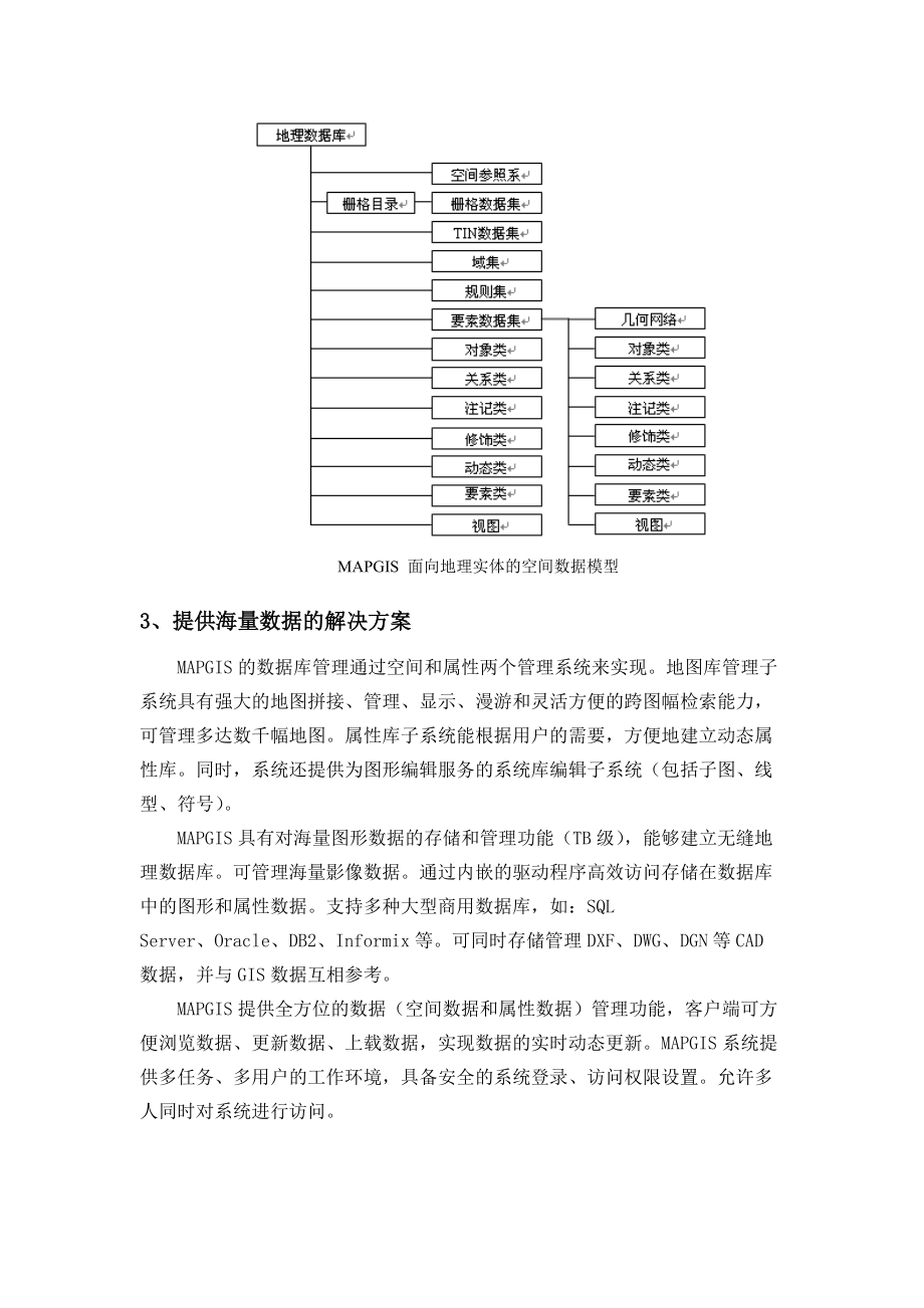 浅析MAPGIS平台软件产品技术优势.docx_第3页