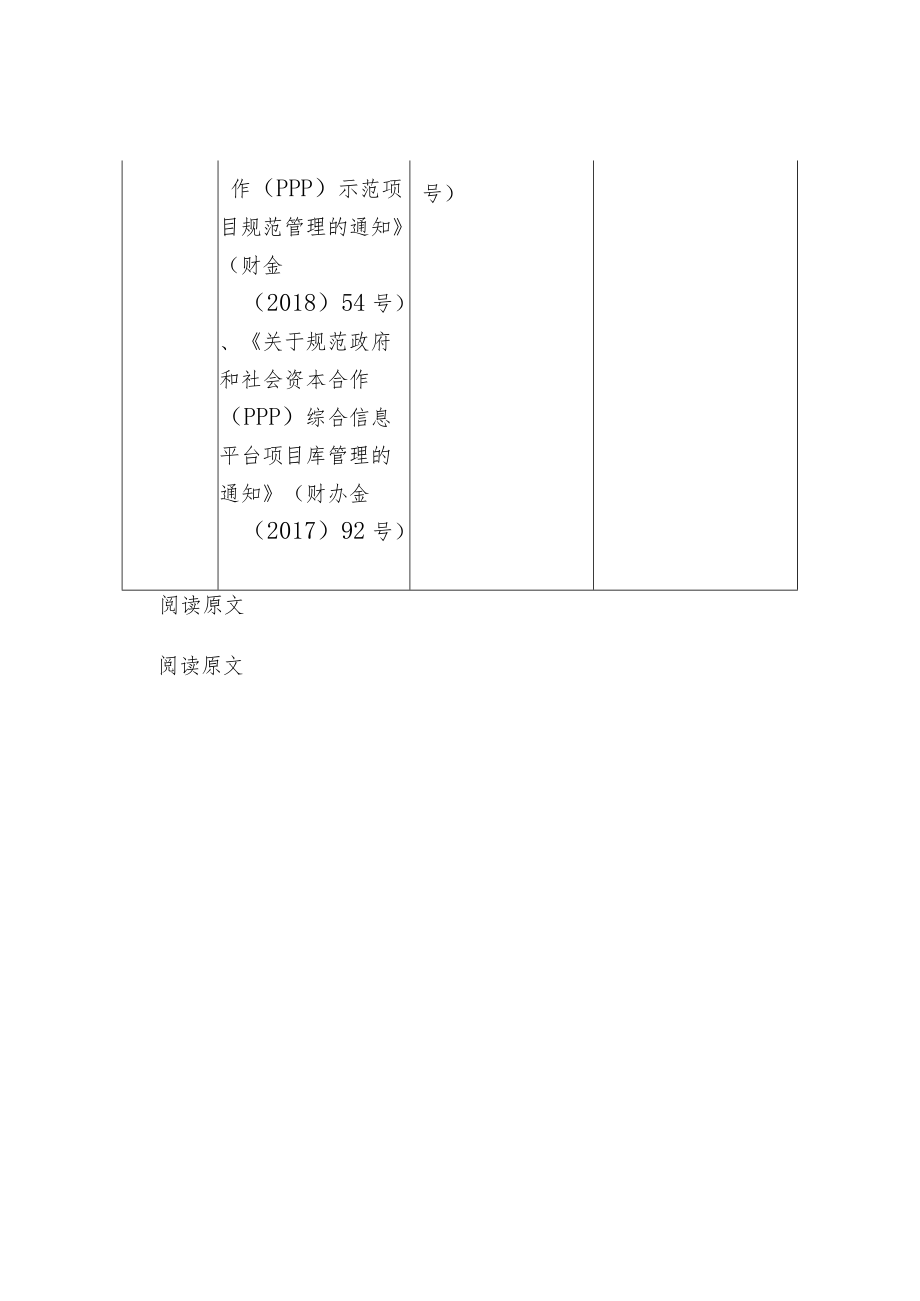 绩效考核、评价与项目支出绩效评价的区别.docx_第3页