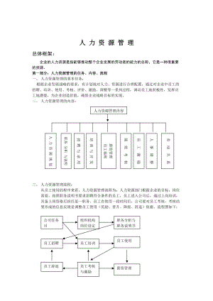 现代企业人事管理实务讲义.docx