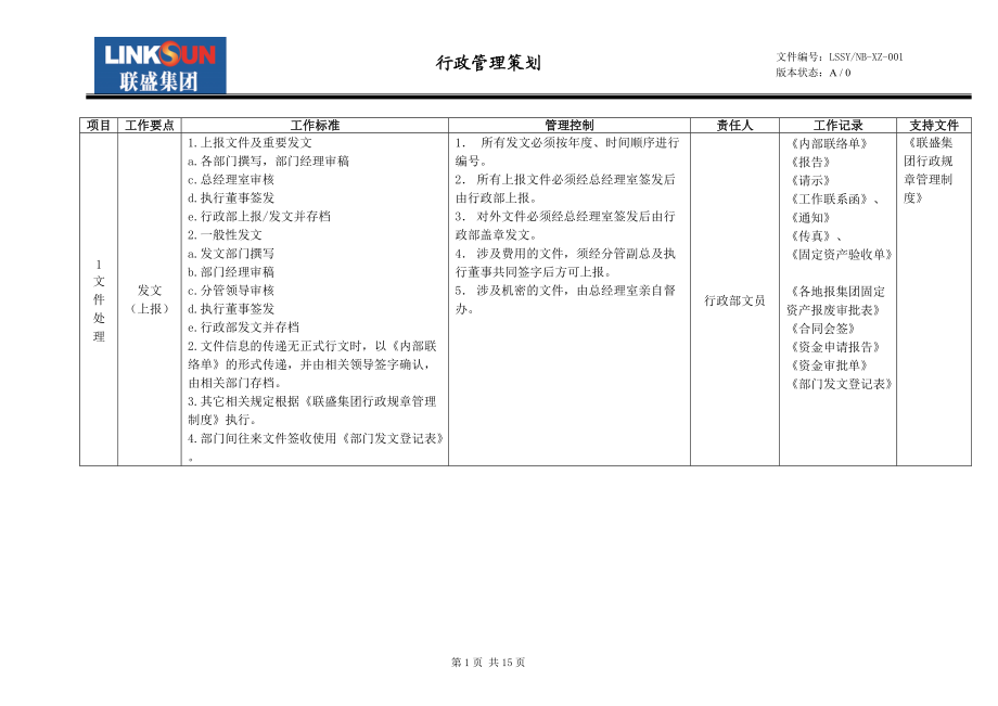 行政管理工作策划(修订).docx_第1页