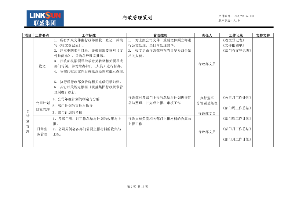 行政管理工作策划(修订).docx_第2页