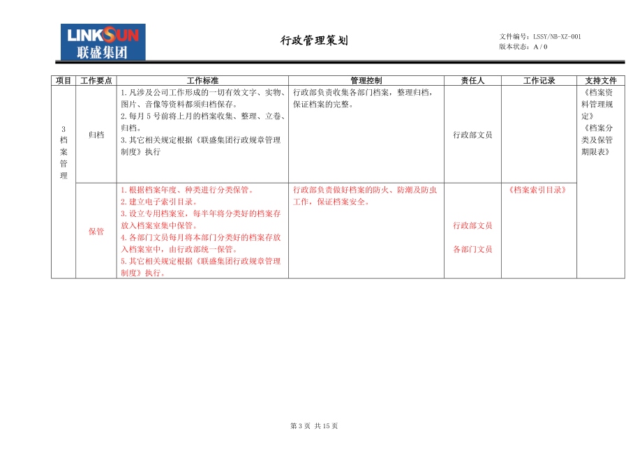 行政管理工作策划(修订).docx_第3页