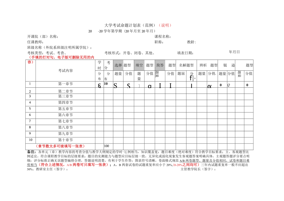 大学考试命题计划表（范例及说明）.docx_第1页