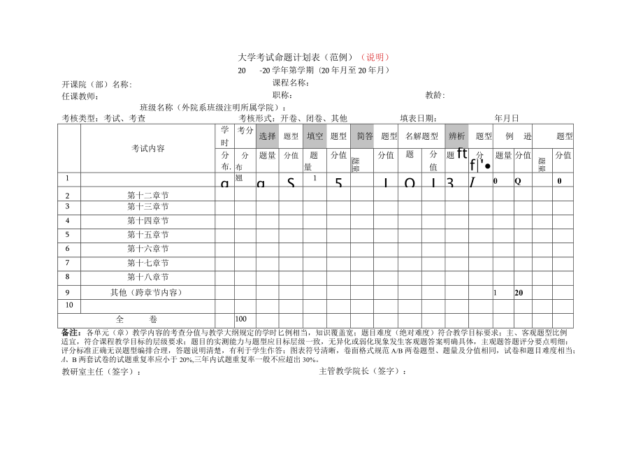 大学考试命题计划表（范例及说明）.docx_第3页