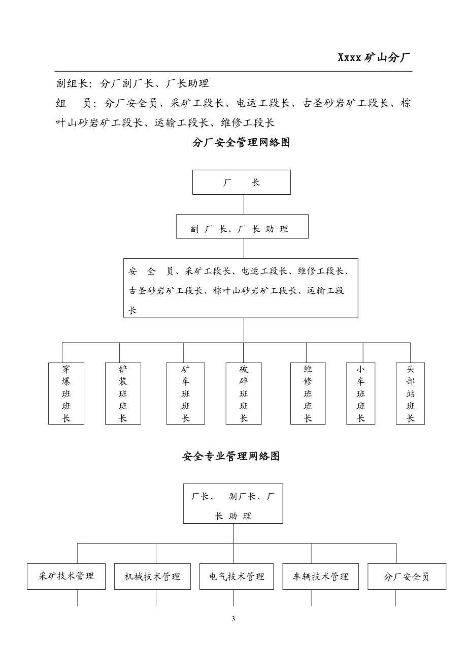 矿山安全管理制度范本.docx_第3页