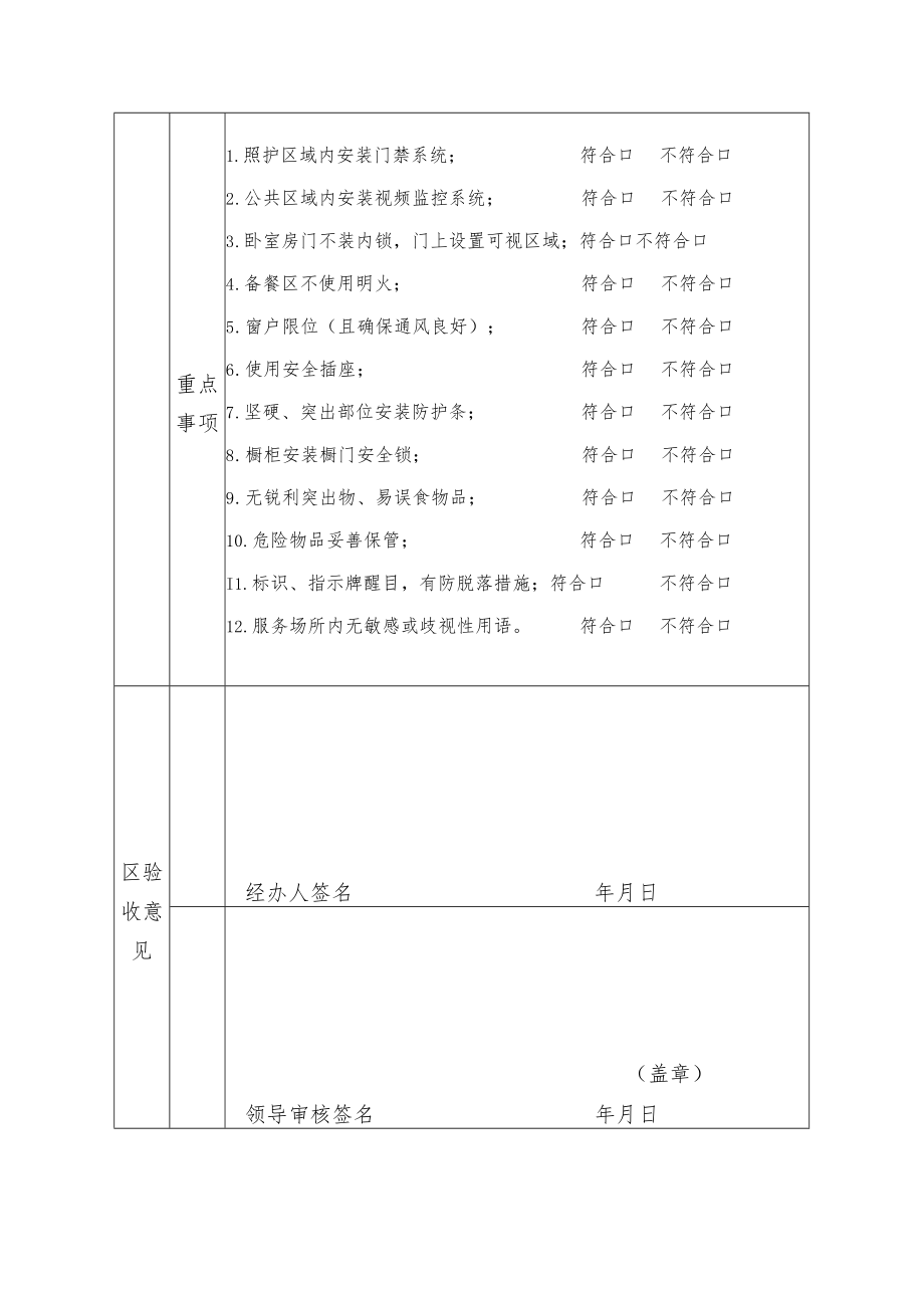 认知症照护床位验收表.docx_第3页