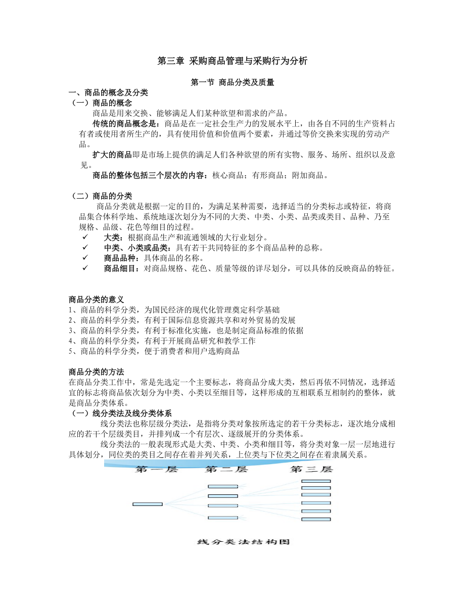 第三章 采购商品管理与采购行为分析.docx_第1页