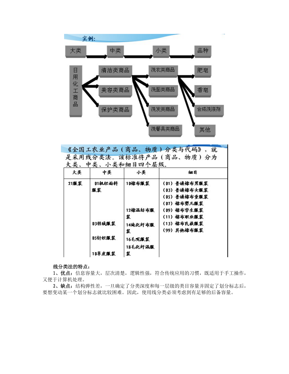 第三章 采购商品管理与采购行为分析.docx_第2页