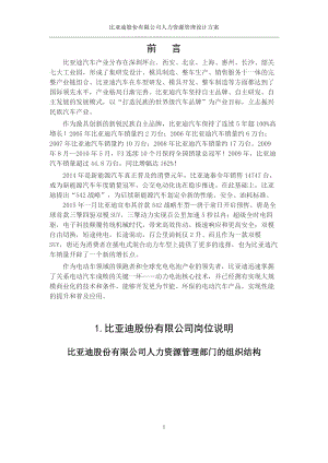 某汽车股份有限公司人力资源管理设计正文.docx