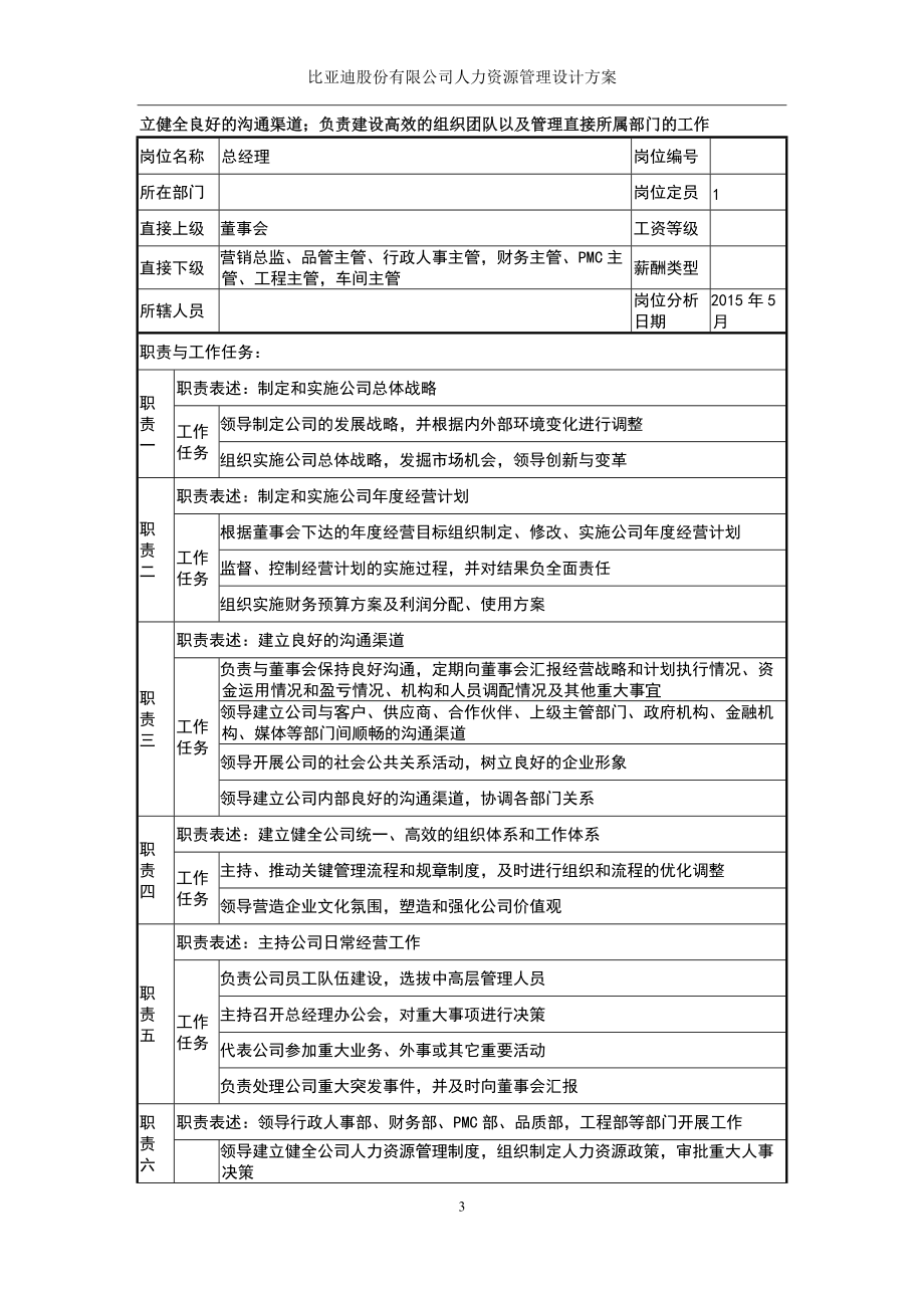 某汽车股份有限公司人力资源管理设计正文.docx_第3页