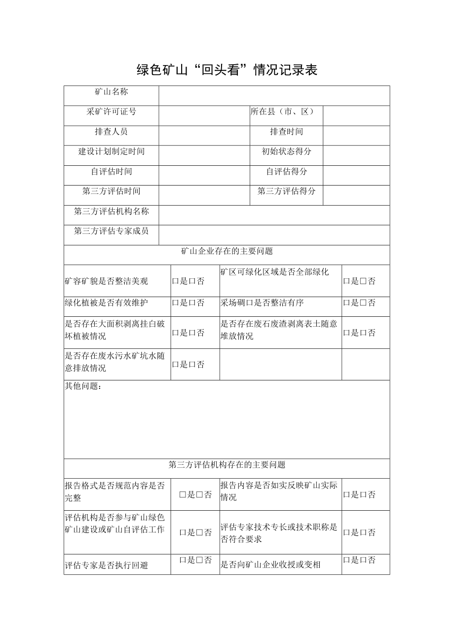 绿色矿山“回头看”情况记录表.docx_第1页