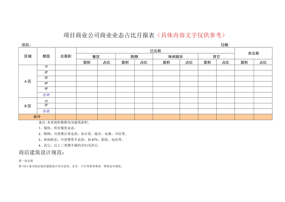 综合体建筑设计规范 商业项目内部交通动线设计 项目商业业态占比月报表模板.docx_第1页