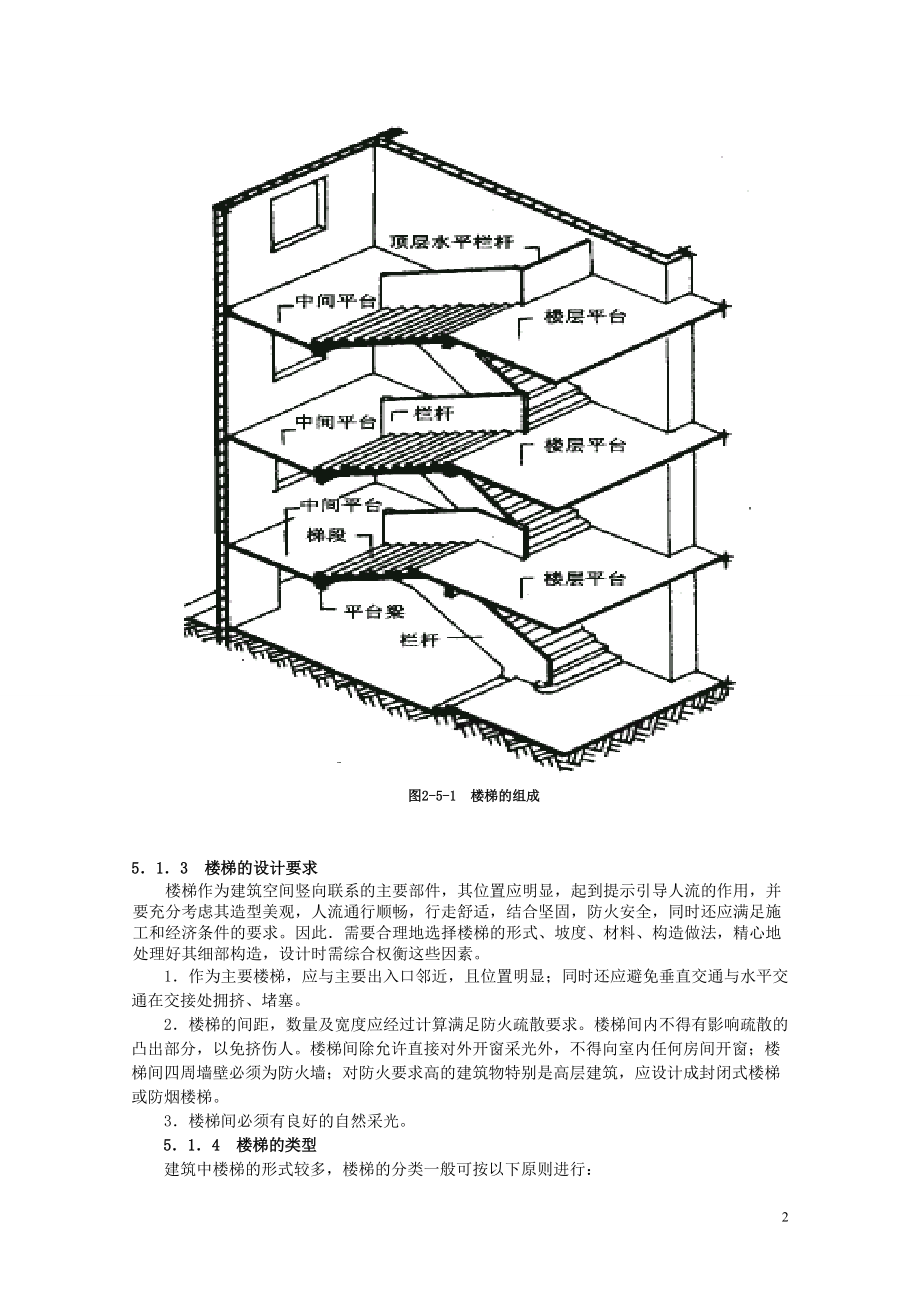 楼梯建筑设计规范.docx_第2页