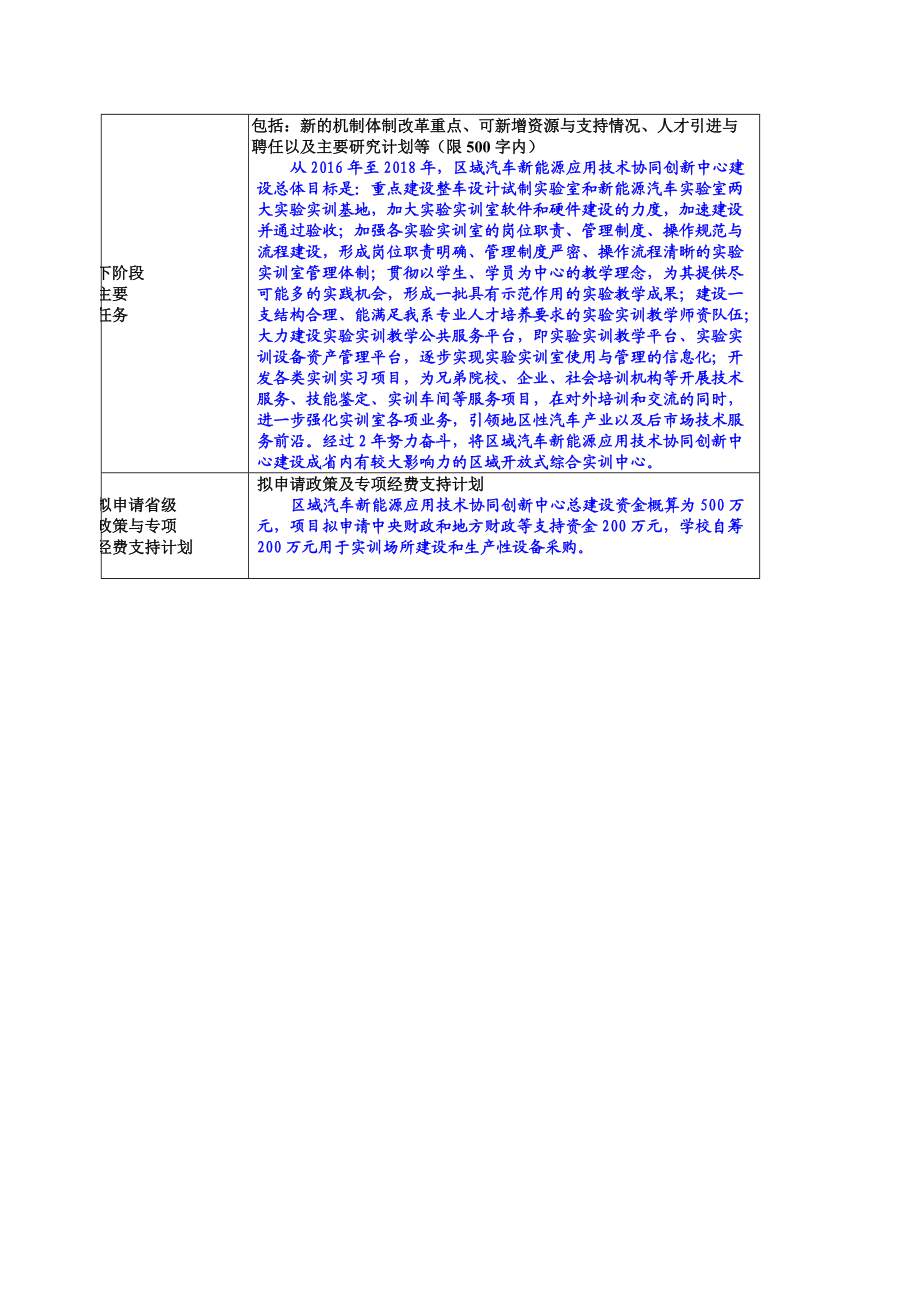 汽车科技有限公司协同创新中心申报书.docx_第3页