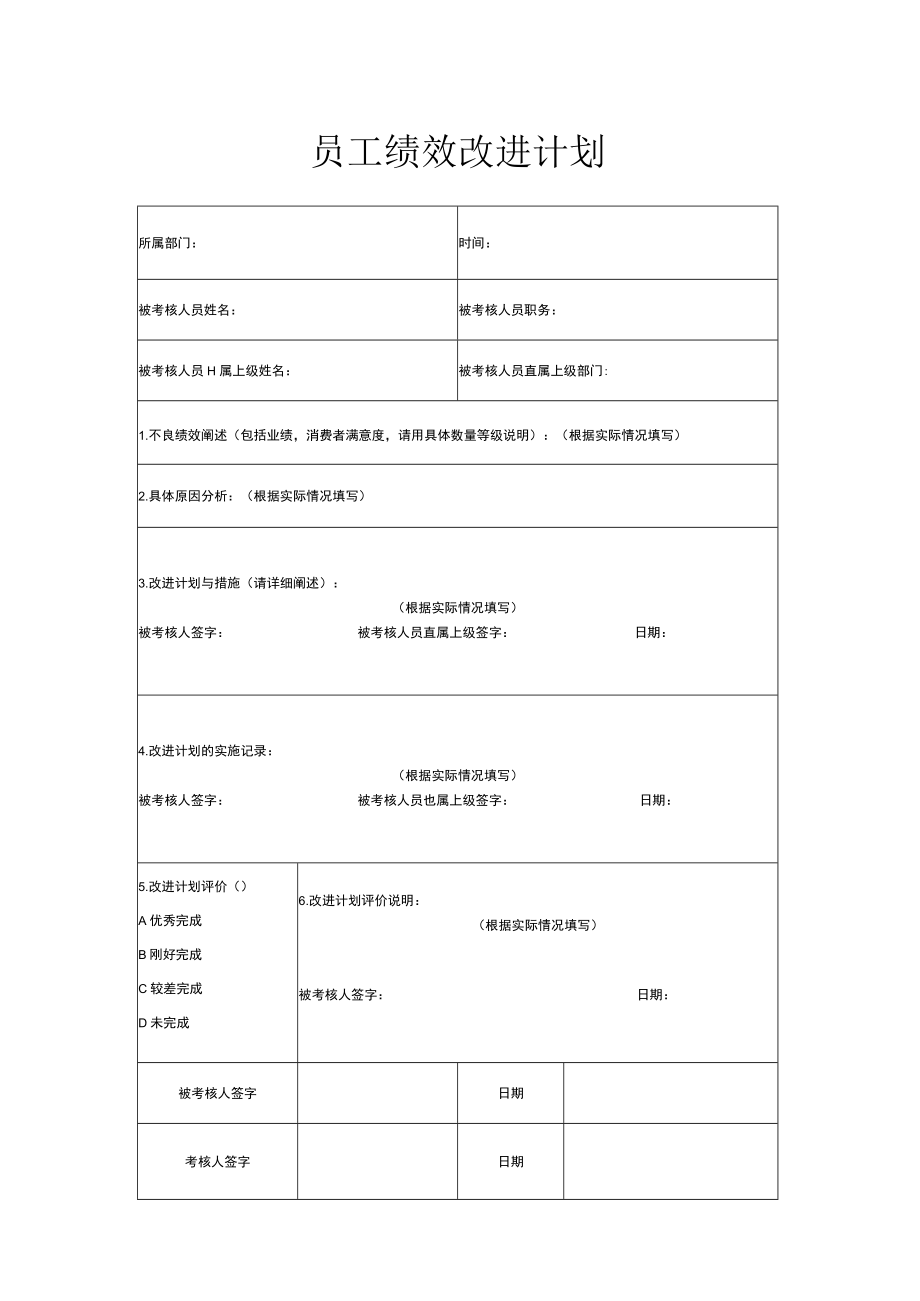 公司员工绩效改进计划参考模板.docx_第1页