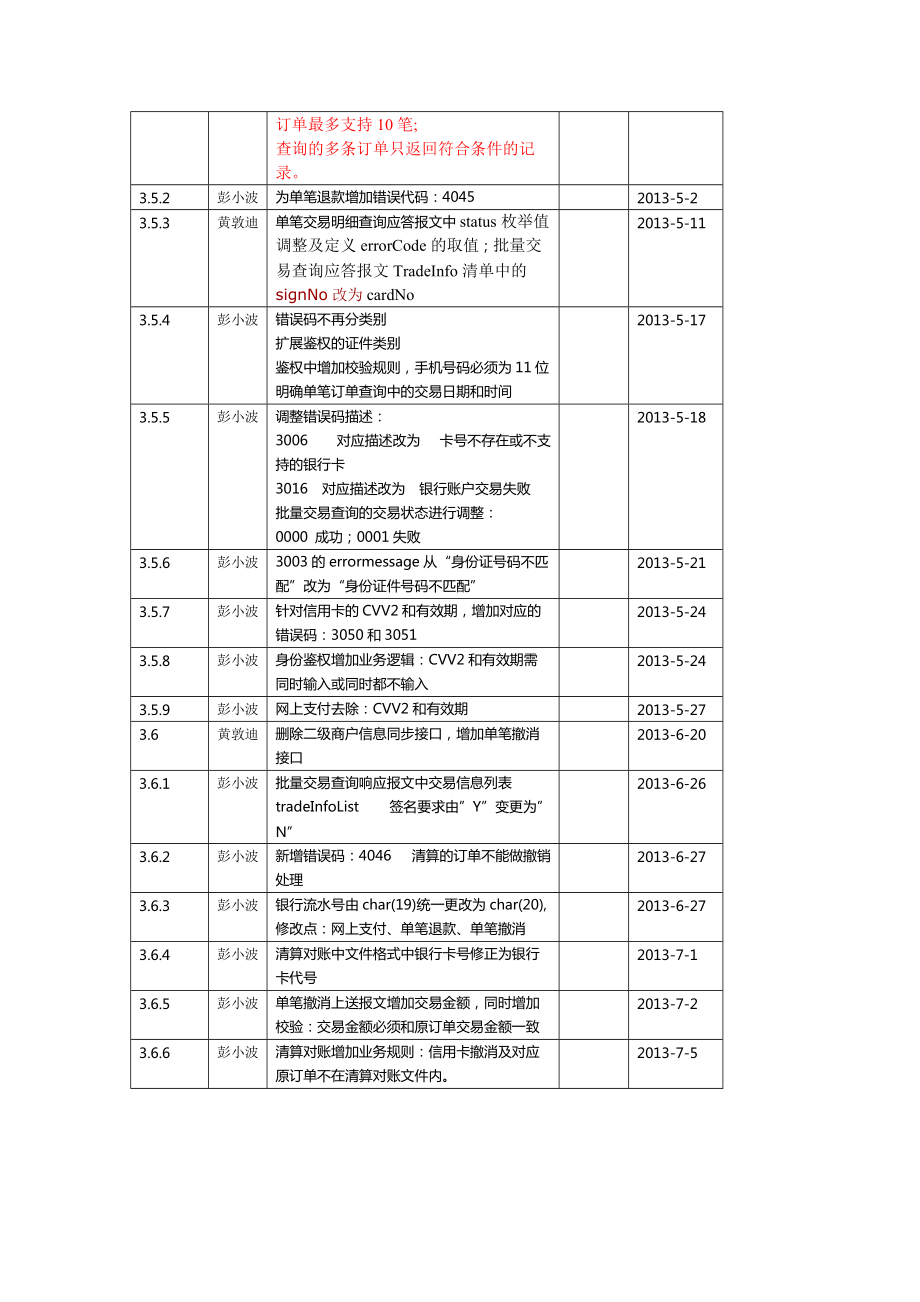 某银行快捷支付接口规范.docx_第3页