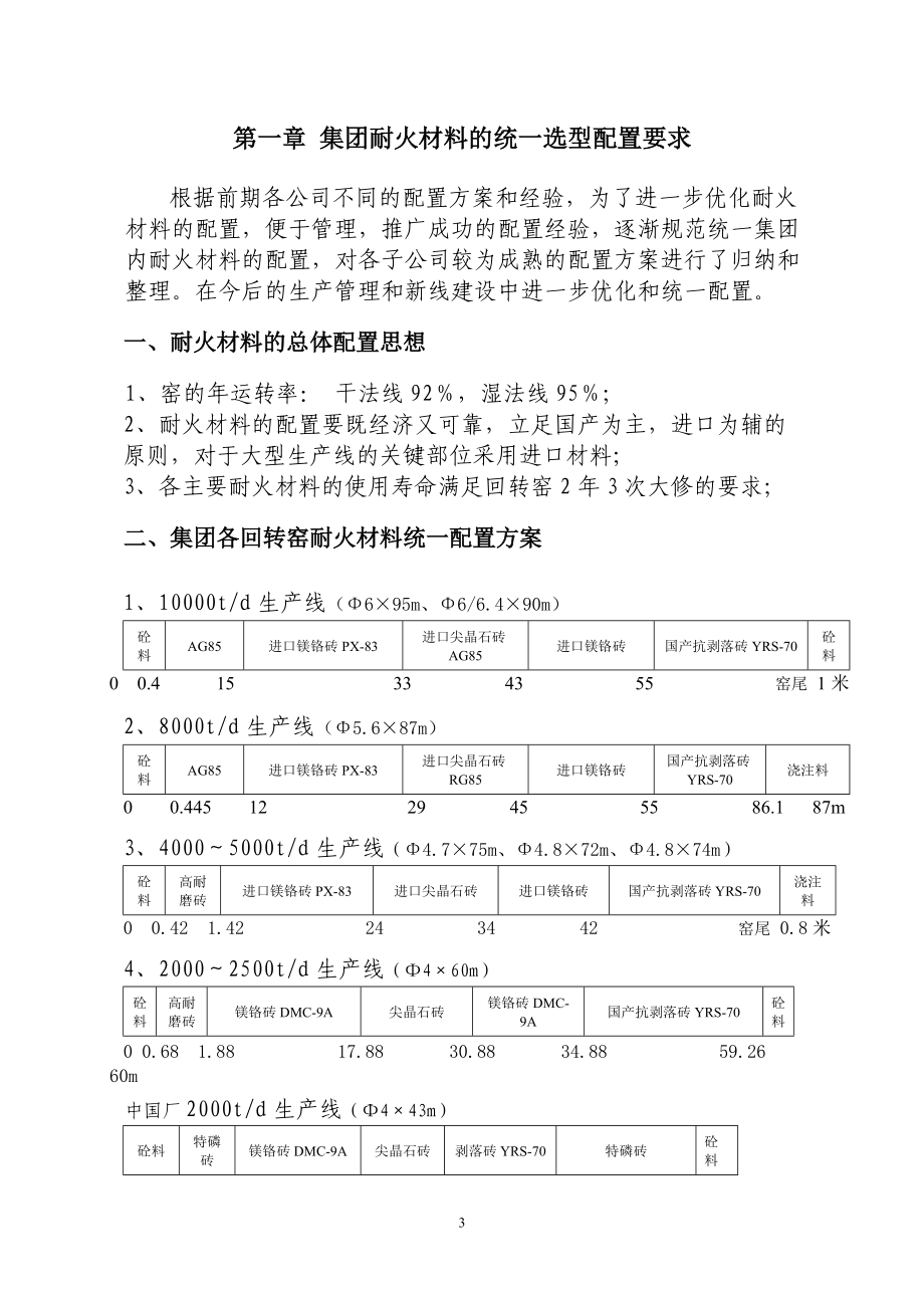 耐火材料管理规程.docx_第3页