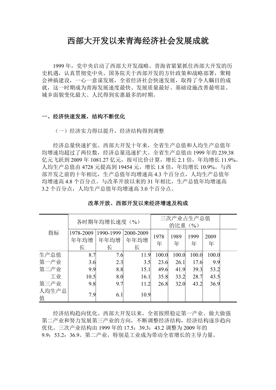 西部大开发以来青海经济社会发展成就2.docx_第2页