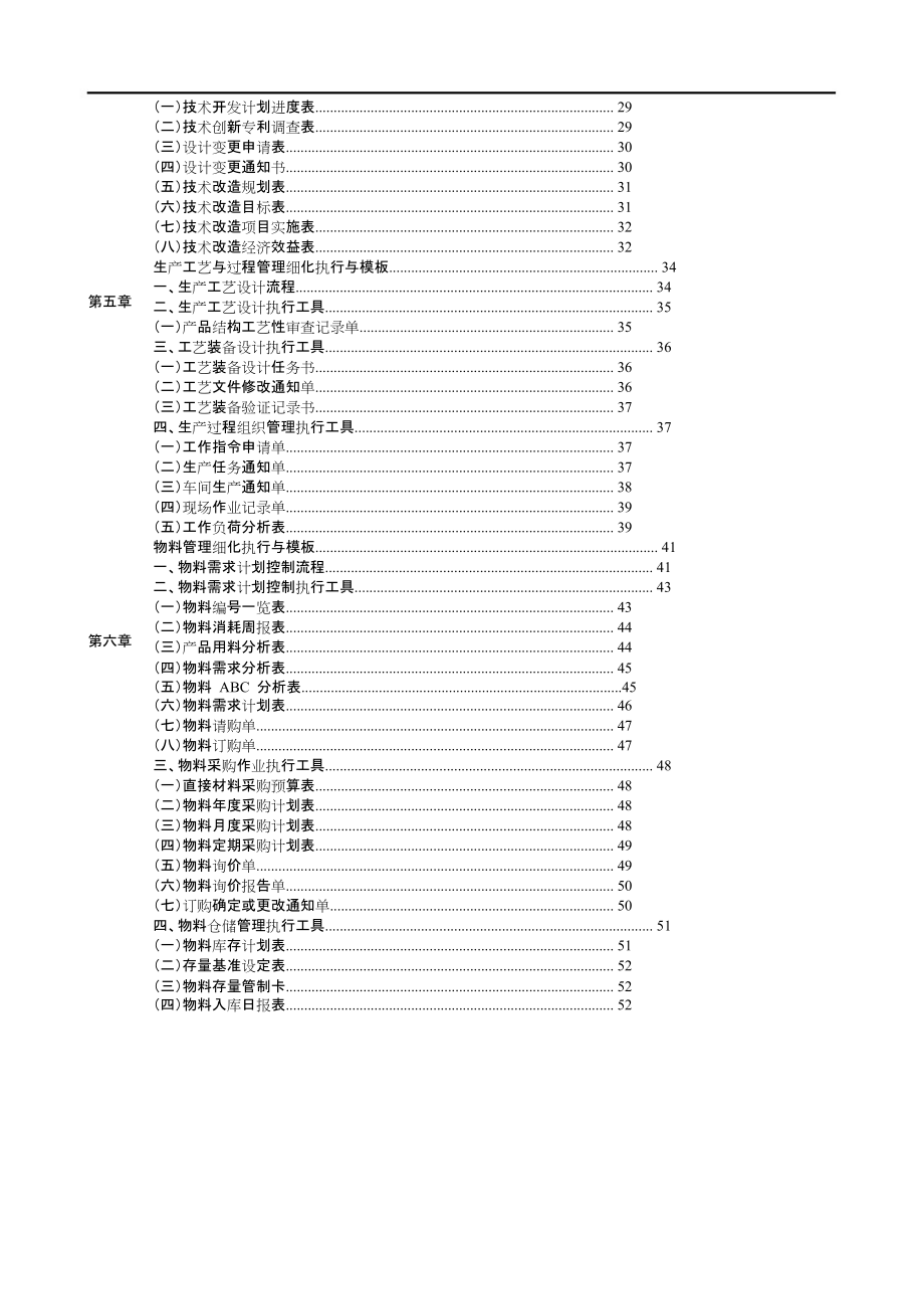 生产管理制度表格模板大全.docx_第3页