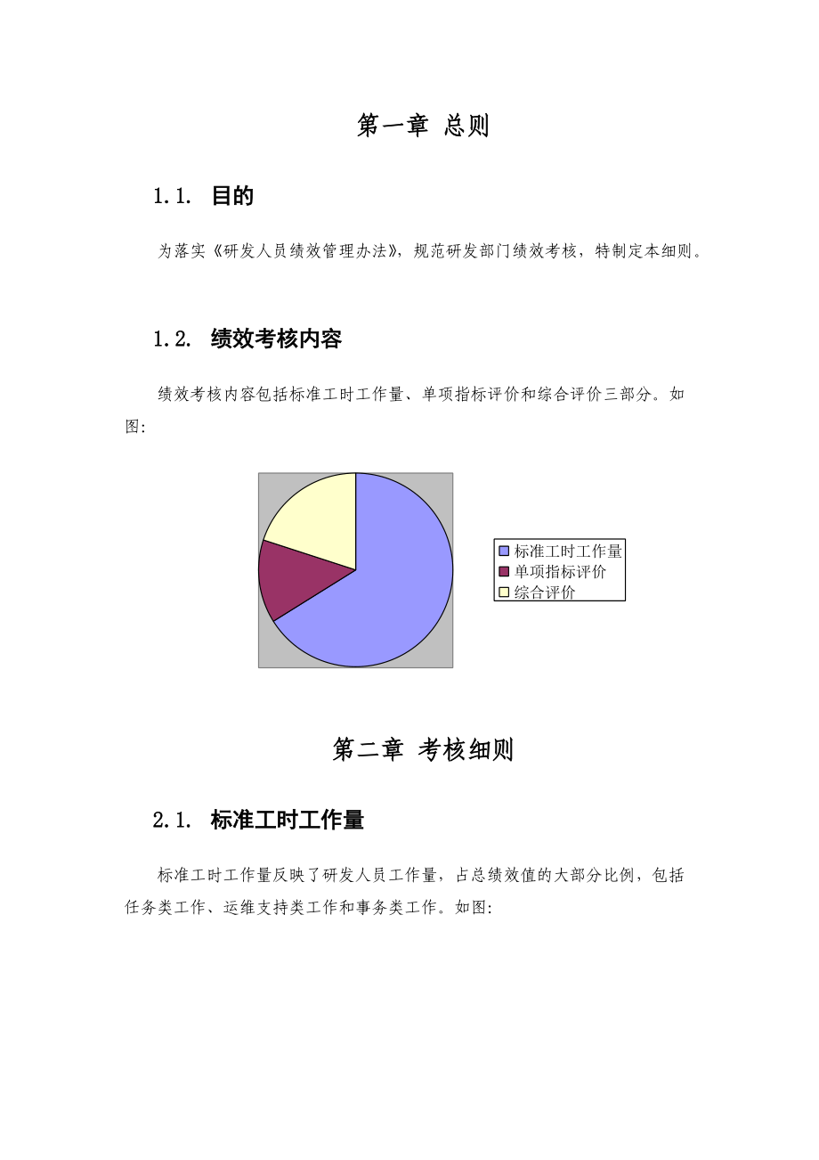 研发人员绩效管理办法实施细则.docx_第3页