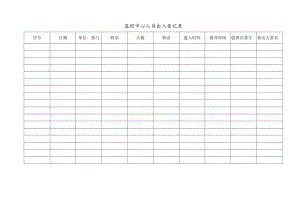 监控中心人员出入登记表 监控中心来去电话记录表 突发事件控制一览表 安全管理模板.docx