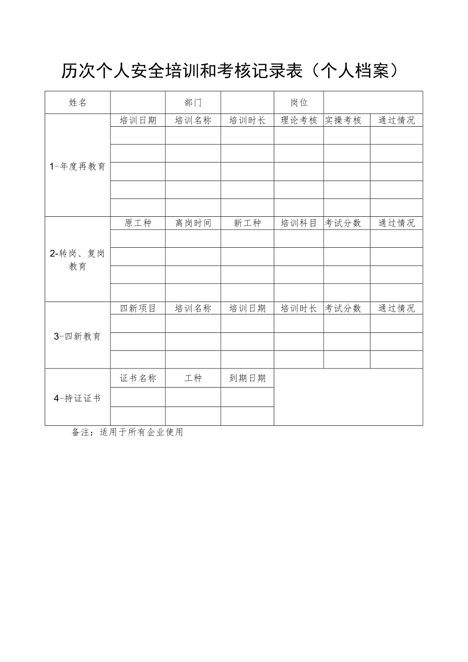 历次个人安全培训和考核记录表（个人档案）.docx_第1页