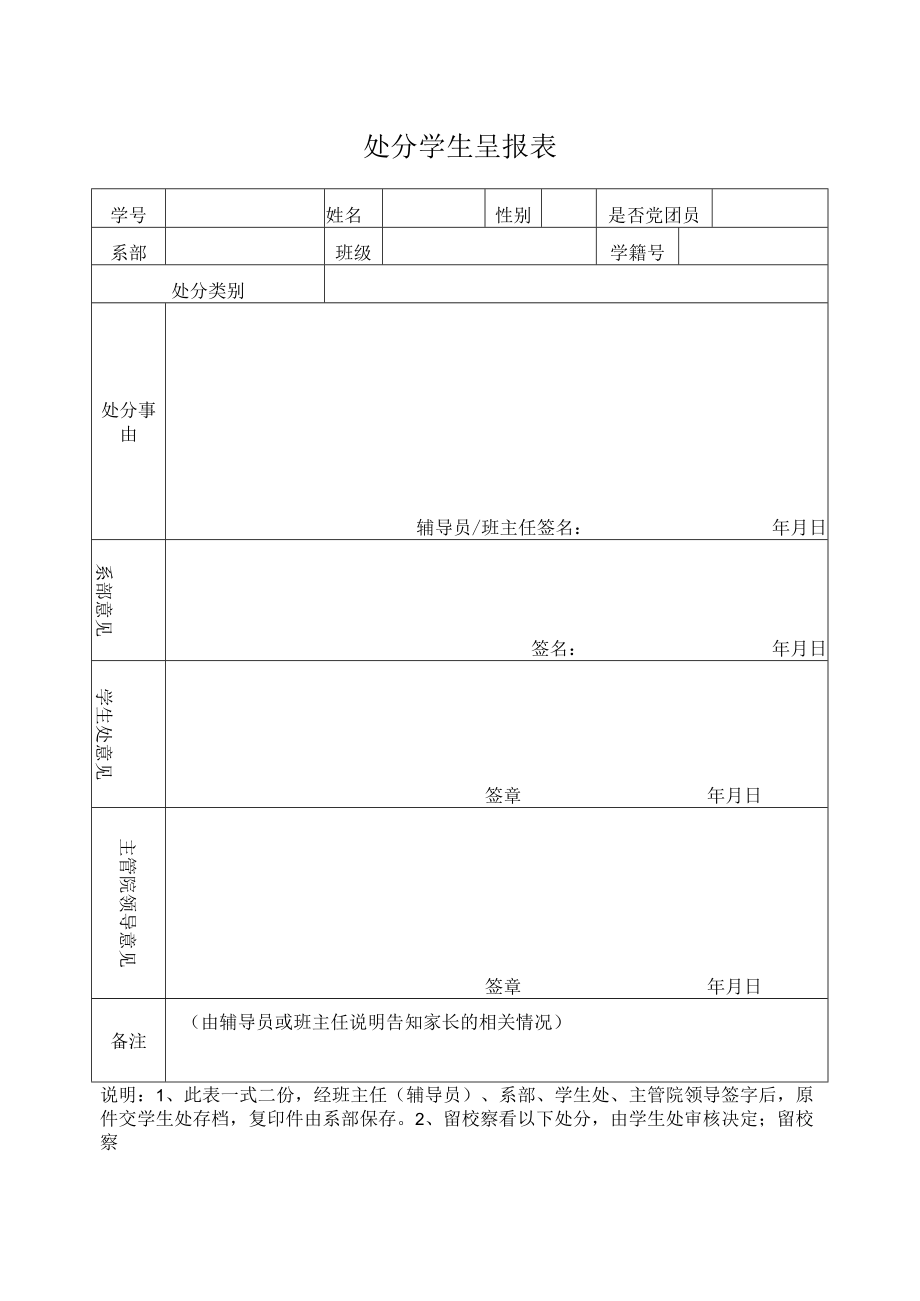 处分学生呈报表.docx_第1页