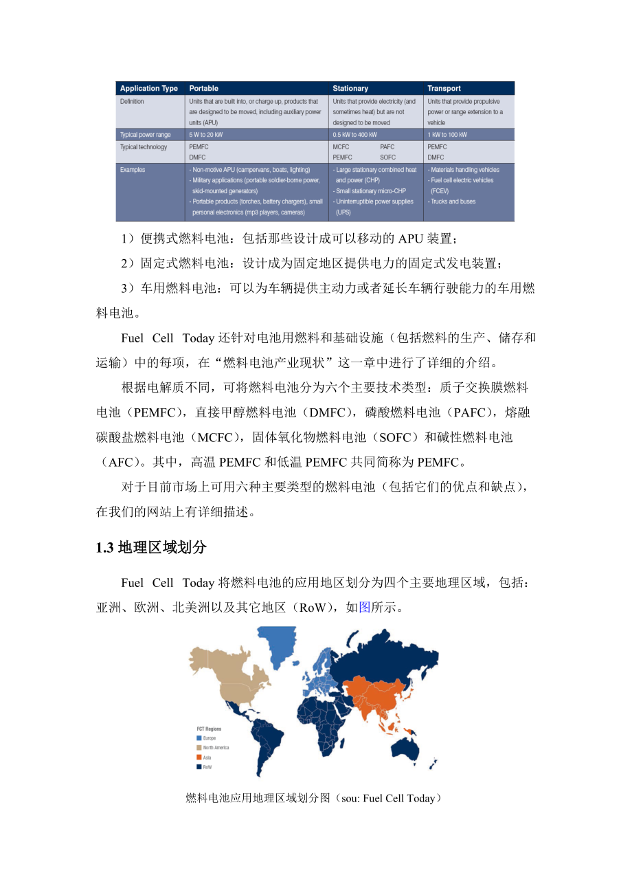 燃料电池产业发展综述.docx_第2页