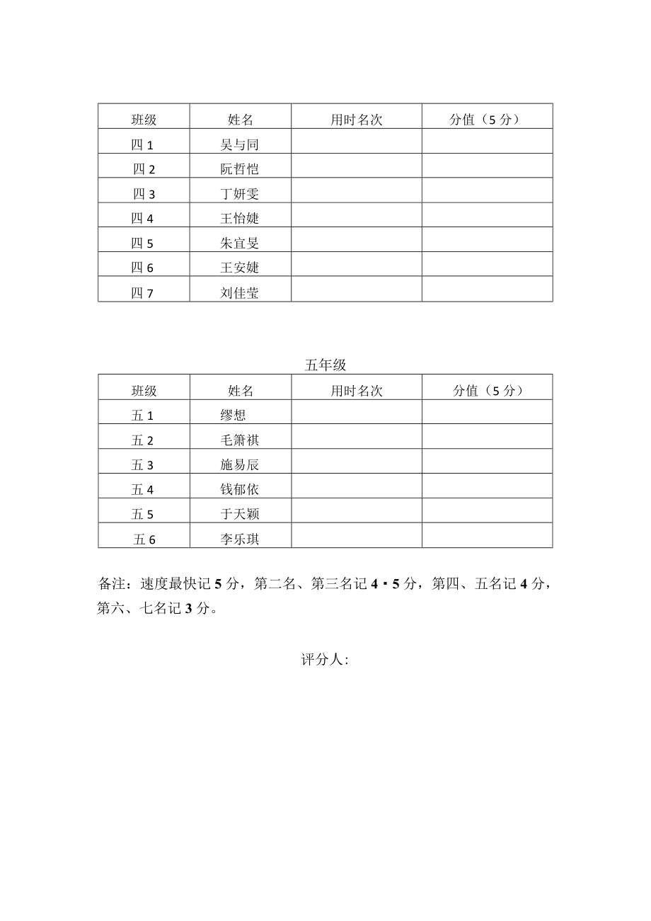 自理能力小擂台赛折叠衬衫方案.docx_第3页