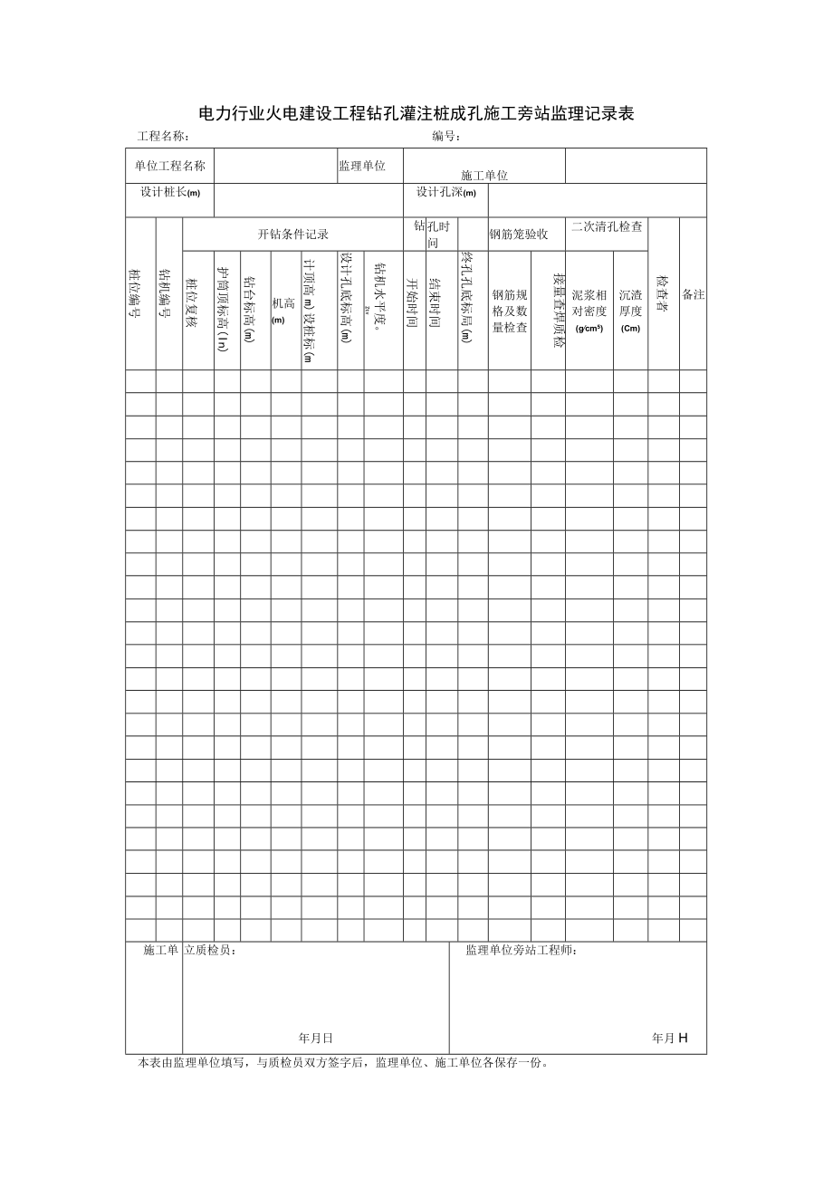 电力行业火电建设工程钻孔灌注桩成孔施工旁站监理记录表.docx_第1页