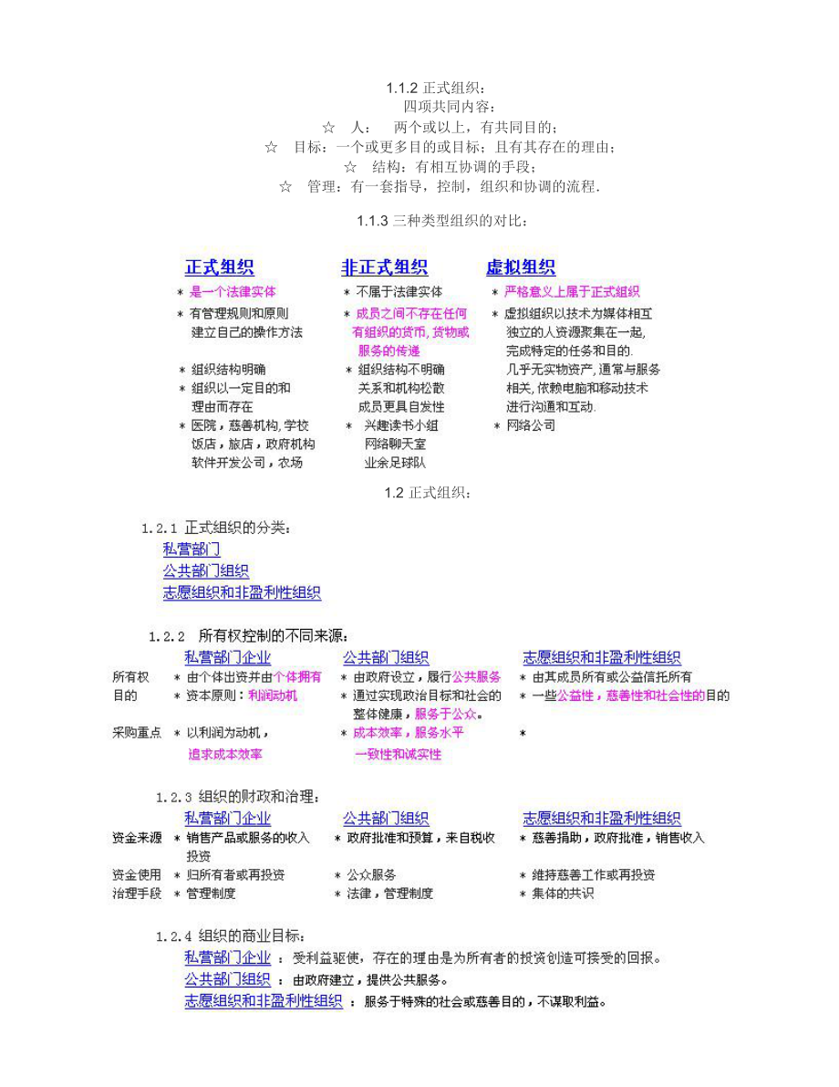 采购环境学习笔记汇总.docx_第2页