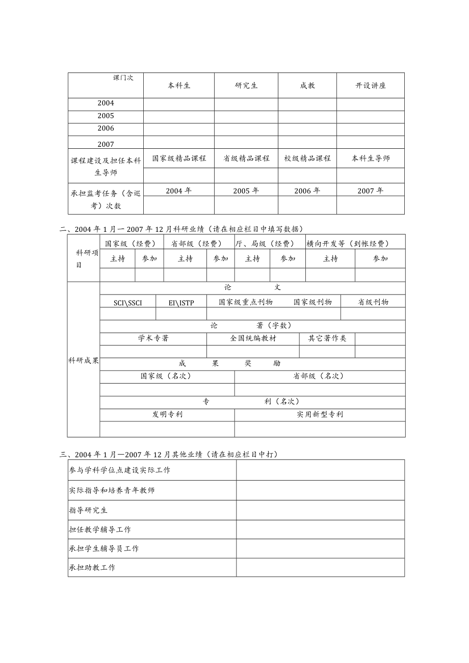 表一安徽大学教学科研人员聘期履职考核表.docx_第3页