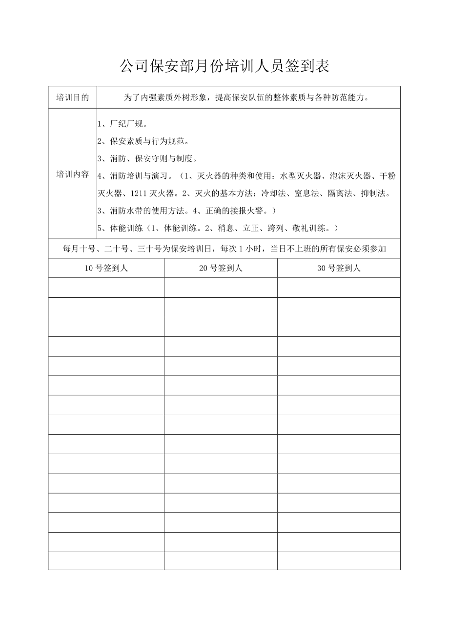 公司保安部月份培训人员签到表.docx_第1页